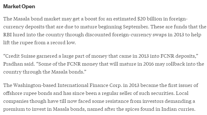 Bloomberg Masala bond 2